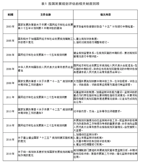 表1.png